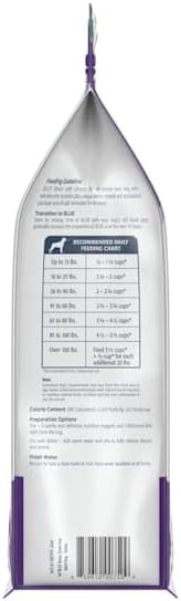 Blue Buffalo Basics Grain-Free Adult Dry Dog Food, Skin & Stomach Care, Limited Ingredient Diet for Dogs, Turkey Recipe, 4-lb. Bag