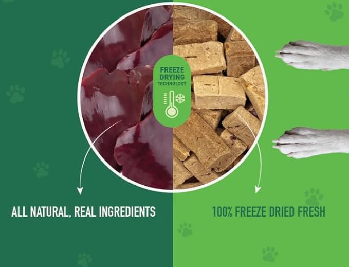 Nutri Bites Freeze Dried Beef Liver Dog & Cat Treats | Healthy Pet Training Treats or Food Topper | All Natural, Single Ingredient, High Protein | Premium Bulk Large Size Pack (27 OZ)