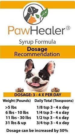 KC Attack Syrup: Hound Honey® - (5 fl oz) Natural Herbal Remedy for Symptoms of Gagging/Hacking Cough After Exposure to Other Dogs - Tastes Good for Picky Eaters - Easy to Administer