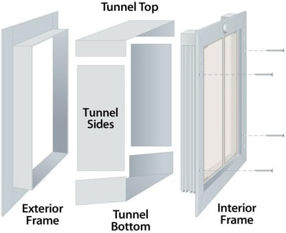 Plexidor Performance Pet Doors for Cats and Dogs - Wall Mount Pet Door with Lock and Key - Energy Efficient - White (Large Plus)
