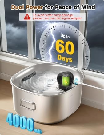 Dog Water Bowl Dispenser, 10L/2.64Gal/338 Oz Automatic Dog Water Fountain with APP & 2.4G WiFi, 5-Filtered Stainless Steel Pet Water Fountain Quiet for Large Dogs Inside and Multi-Pet Home