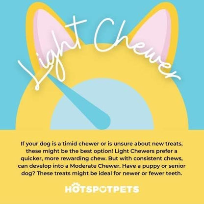 hotspot pets Freeze Dried Lamb Liver Treats for Cats & Dogs (1 Pound Bag 300+ pcs) Made in USA - Healthy, Single Ingredient Training Treats & Cat Snacks, Perfect Bite Size Snack