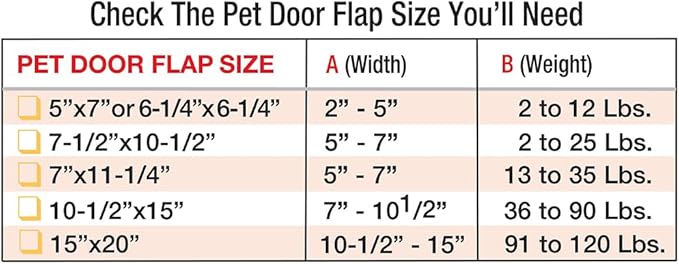 Ideal Pet Products Aluminum Pet Patio Door, Adjustable Height 77-5/8" to 80-3/8", 10-1/2" x 15" Flap Size, Mill/Silver