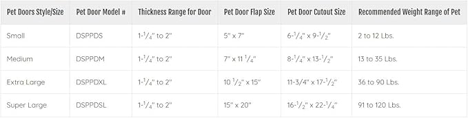 Ideal Pet Products Designer Series Plastic Pet Door with Telescoping Frame, Super Large, 15" x 20" Flap Size
