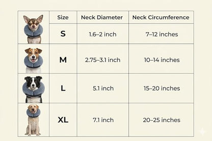 PAWRELIEF Soft Inflatable Dog Cat Cone Collar – Pet Recovery & Protective Dog Neck Collar for Large Dogs Cats to Prevent Scratching, Licking (Blue Donut, Extra Large)