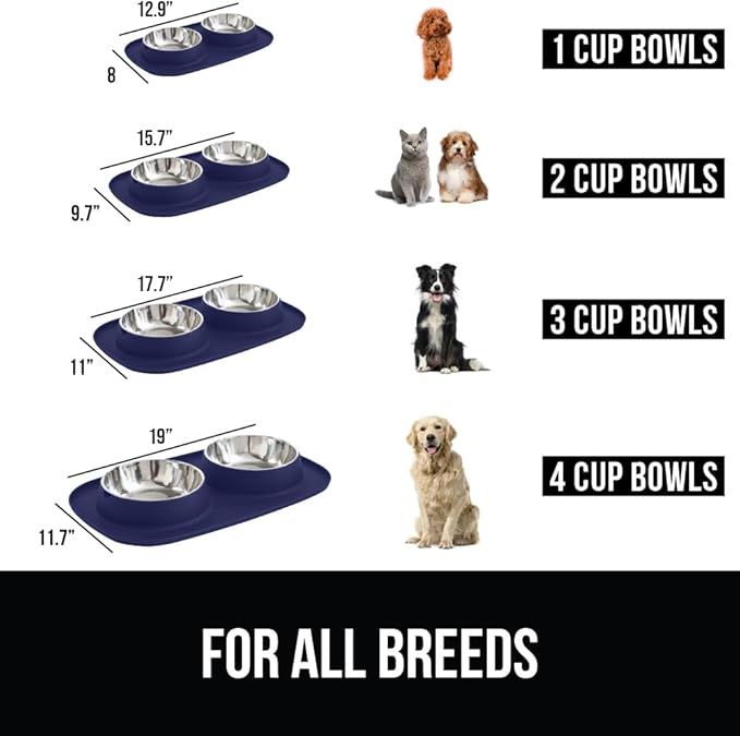 GORILLA GRIP Feeding Mat Bowl Set, 100% Waterproof BPA Free Silicone, 304 Stainless Steel Cat and Dog Bowls for Food and Water, Slip Resistant, High Edge, US Designed, Patent Pending, 2 Cup Navy Blue