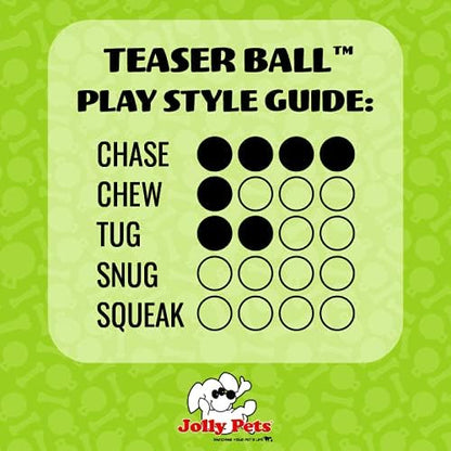 Jolly Pets Teaser Ball Dog Toy, Large/8 Inches, Red (Pack of 2)