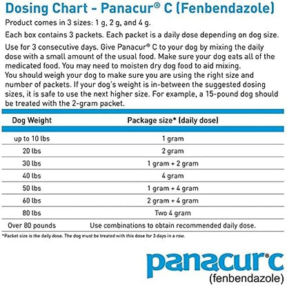 Panacur C Canine Dewormer Dogs 1 (3 Packets) Gram Each Packet Treats 10 lbs