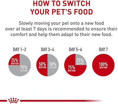 Royal Canin Size Health Nutrition Medium Aging 10+ Senior Dry Dog Food, 30 lb Bag