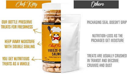 Freeze Dried Salmon Cat Treats | 100% Wild Caught Salmon Dog Treats, Grain- Free | High Protein, Single Ingredient Cat & Dog Food Toppers | No Additives or Preservatives | Tested in USA | 1.4 oz