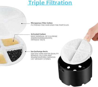 Marchul 6-Pack Dog Water Dispenser Replacement Filters, Pet Water Filter Replacement for 3.8L/5.7L/7.2L/8.6L, Triple Filtration Cat Water Dispenser Filter, Water Feeder Filter for Cats and Dogs