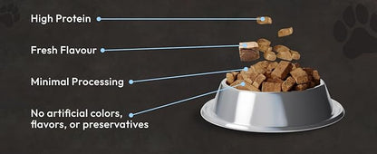Freeze Dried Double Pack Dog & Cat Treats Food Topper Easy Chew & Digest (2 Packs) (2.0 oz Each, Chicken Cubes & Beef Liver)