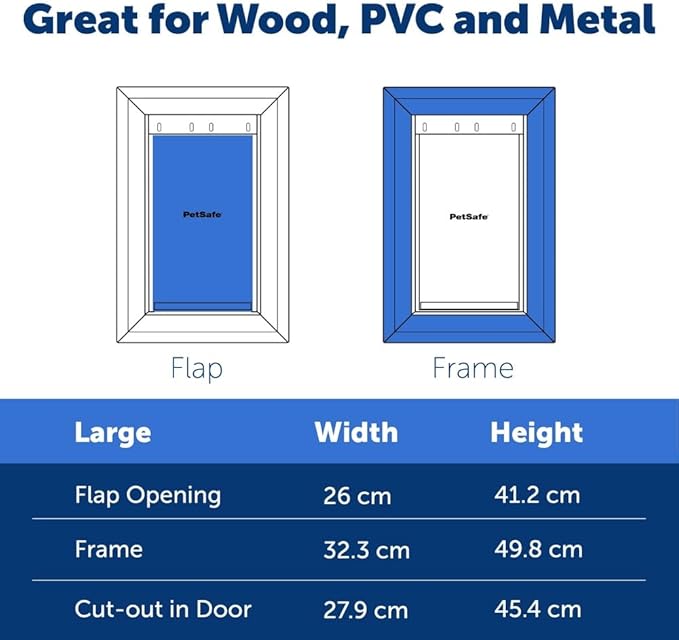 PetSafe Extreme Weather Aluminum Pet Door - Energy-Saving Thermal Barrier Pet Flap with Slide-in Door Locking & Secure Flap Cover - for Dogs Up to 100 Lb - Large