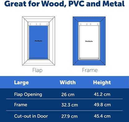 PetSafe Extreme Weather Aluminum Pet Door - Energy-Saving Thermal Barrier Pet Flap with Slide-in Door Locking & Secure Flap Cover - for Dogs Up to 100 Lb - Large