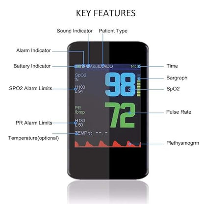 Vet Pulse Oximeter Handheld Oximeter with 2.8" LCD, Pet Vital Signs Monitor for SpO2 / Heart Rate/TEMP, Rechargeable Battery - Veterinary Use for Dogs, Cats, Horses (Orange Case)