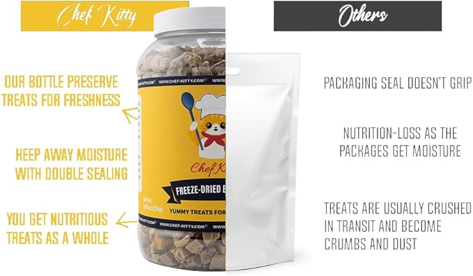 Freeze Dried Beef Liver Dog Treats | Healthy Kitten Treats, Single Ingredient, Raw | High Protein Cat & Dog Food Toppers, Grain-Free | Inspected & Tested in USA | 9.5 oz