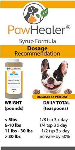 KC Attack Syrup: Hound Honey® - (5 fl oz) Natural Herbal Remedy for Symptoms of Gagging/Hacking Cough After Exposure to Other Dogs - Tastes Good for Picky Eaters - Easy to Administer