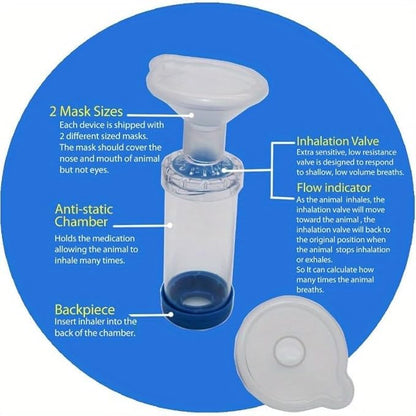 Pet Inhaler Spacer with Face Mask, Handheld Aerochamber for Pets, Cat Inhaler Spacer with Comfortable Mask, Aero Chamber (for Cats)