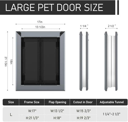 Aluminum French Large Dog Door, Heavy-Duty with Strong Double Magnetic Flaps & Aluminum Telescoping Tunnel, for Large/Medium Dogs Up to 110LBS - Gray