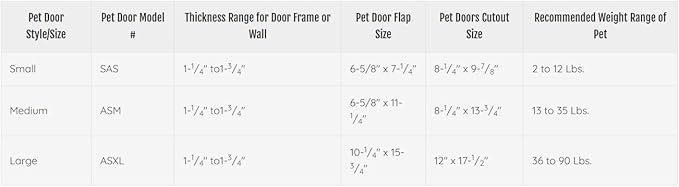 Ideal Pet Products Air Seal Pet Door with Telescoping Frame, Large, 10.25" x 15.75" Flap Size