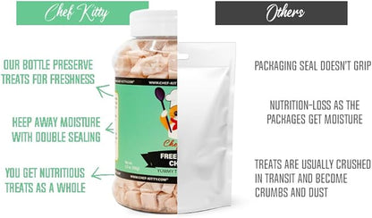 Freeze Dried Chicken Cat Treats | Healthy Dog Food Toppers 100% Human Grade | Single Ingredient, Grain Free Chicken Dog Treats | Inspected & Tested in USA | No Additives or Preservatives, 1.75 oz