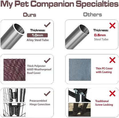 Neocraft My Pet Companion Dog Kennel with Roof Cover (4.5’) - Weather Resistant / Covered / Heavy Duty / Outdoor / Winter Welded Wire Pet Kennel for Medium Sized Dogs - Easy to Assemble