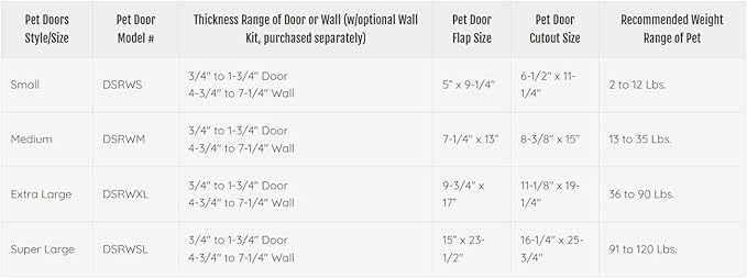 Ideal Pet Products Designer Series Ruff-Weather Pet Door with Telescoping Frame, Medium 7.25" x 13" Flap Size