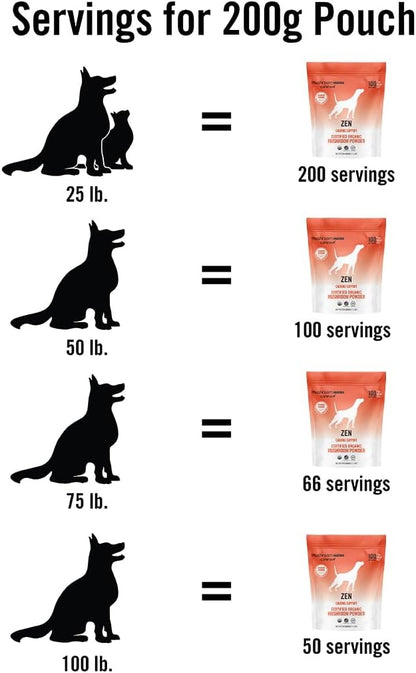 Om Mushroom Matrix Zen Matrix Mushroom Blend Pet Supplement, Provides Calming Soothing Support for Dogs & Cats, 200 Grams, 7.1 oz