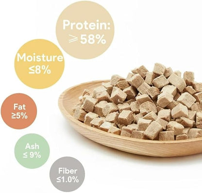Freeze Dried Raw JustDuck Duo Treat Food Toppers - High-Protein Training Rewards, Single-Ingredient Pet Snack Designed for Both Dogs & Cats. Ideal for Picky Eaters (2 Packs) (2.0 oz each, Just Duck)