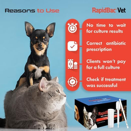 RapidBac™ Vet – 15-Minute at-Home Urine Test for Dogs and Cats to Quickly Screen for UTI Causing Bacteria, 10 Pack