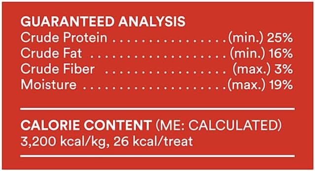 WholeHearted Grain Free Soft and Chewy Chicken Recipe Dog Stick Treats 16 oz