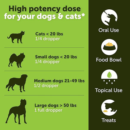Hemp Oil for Dogs and Cats - Organic Hemp Oil Drops for Anxiety Relief, Stress,Pain, Calming, Sleep, Arthritis - Hip and Joint Support - Skin Health, Anti-Inflammatory - Omega 3-6-9 Pet Drops (2 Pack)