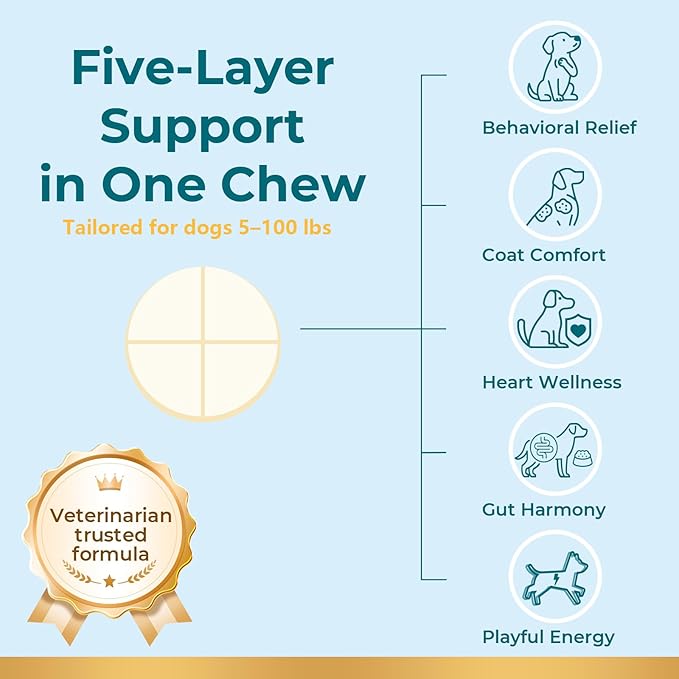Triple Dewormer for Dogs, Pyrantel Pamoate etc for The Treatment and Control of Roundworms, Hookworms, 114 mg/tab for Dogs 5-100lbs, 24 Tablets Supply