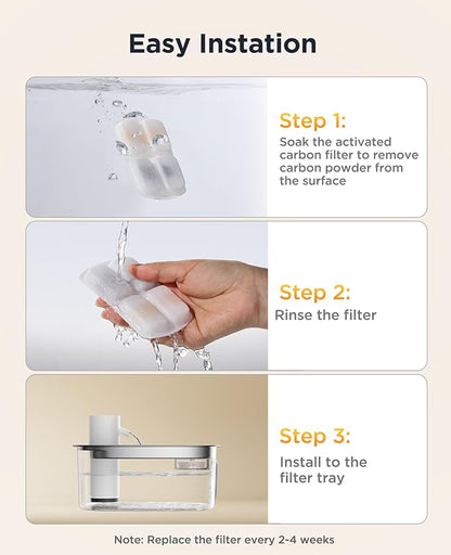 6 Pack Cordless Dog Water Replacement Filters & 6 Packs Pump Filters Sponges Compatible with Battery Operated Stainless Steel 8L Dog Water Fountain (FN-W18)