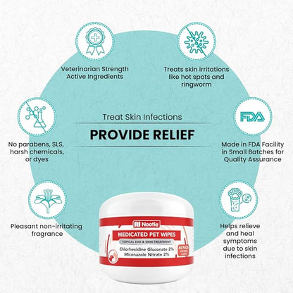 Nootie Medicated Dog Wipes, Chlorhexidine & Miconazole Pet Wipe for Dogs & Cats - 2” Small Wipes, 60 Count - Sold in Over 10,000 Vets & Pet Stores