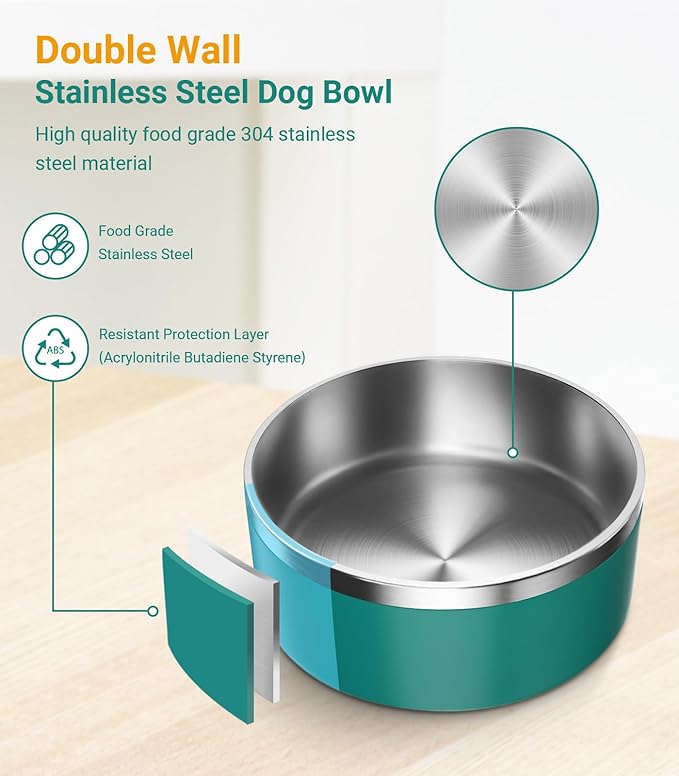 WENBOKMIN Dog Bowl, Stainless Steel Dog Food and Water Bowl with Non Slip Quiet Bottom, Easy to Clean, Dishwasher Safe, 64oz, Deep Green
