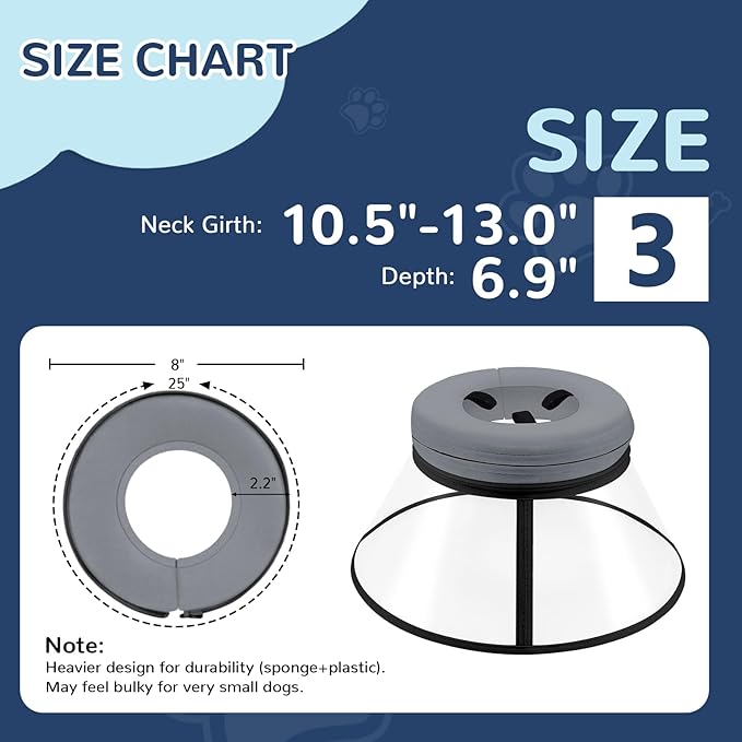 Sponge Core Dog Cone, Inflatable Dog Cone Collar Alternative, Dogs Donut Collar After Surgery, Soft Cone for Large Medium Small Dogs to Stop Licking, No Inflation Required, Clear View(Size 3, Gray)