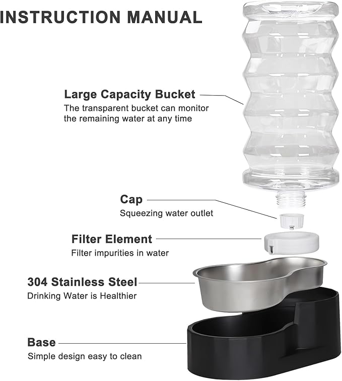 RIZZARI Dog Water Bowl Dispenser : 8L Gravity Large Black Stainless Steel Automatic Feeder with Triple Filter - No Spill - Easy Clean - for Energetic Dog Owners - Multi-Pet Families -Backyard -Balcony