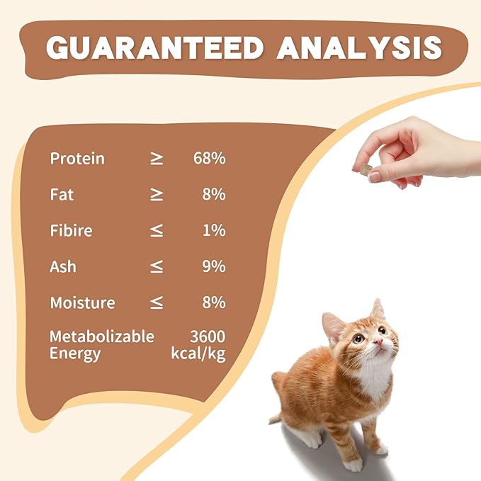 Dancing Tail Freeze Dried Raw Cat and Dog Treats, Healthy Limited Ingredient Duck Cube Weight Control Traing Treats for Small Dogs Cats (Duck)