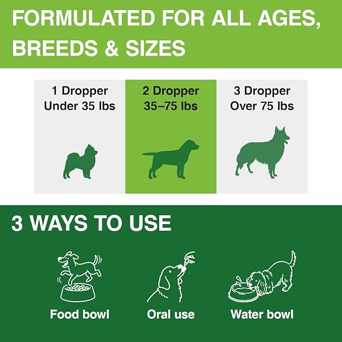 Antibiotics for Dogs | Natura Antibiotics for Dogs | Dietary Supplement Pet Antibiotic | Dog Vitamins and Supplements | Dog Antibiotic | 2 Oz