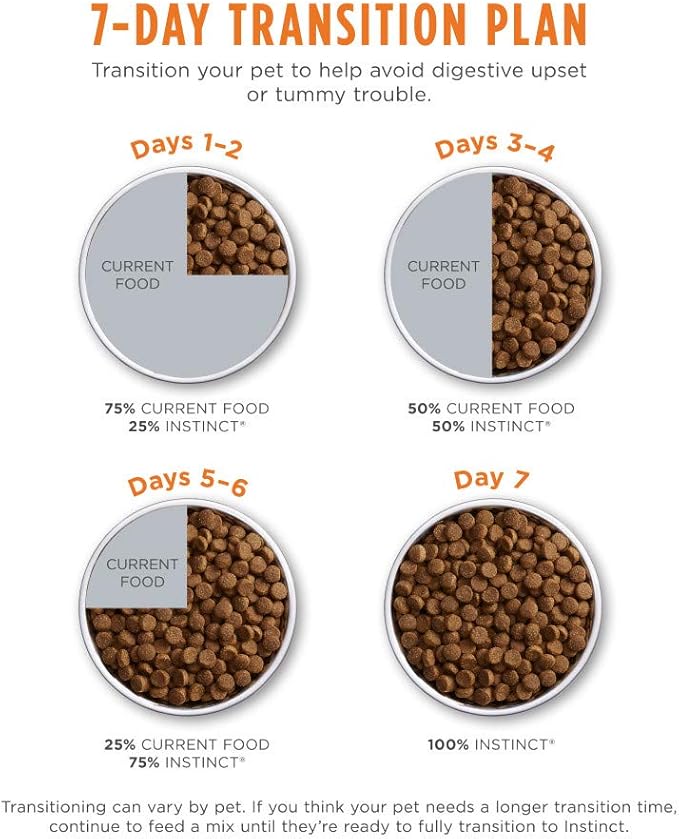 Instinct Original Dry Dog Food, Raw Coated Kibble, High Protein, Grain Free Recipe- Chicken, 4 lb. Bag