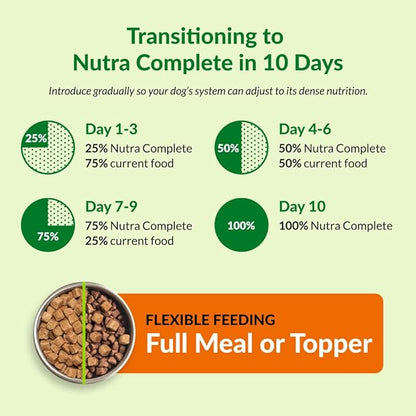 ULTIMATE PET NUTRITION Nutra Complete Freeze Dried Raw Dog Food, Veterinarian Formulated with Antioxidants, Prebiotics & Amino Acids (3 Pound, Beef)