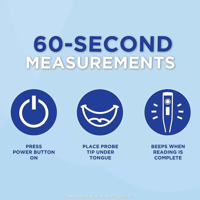 Veridian Healthcare Digital Thermometer | 60-Second Readout | Fever Alert + Memory Recall| Clinical Rigid Tip | Hygienic Water-Resistant Easy Cleaning | Storage Case + Probe Covers Included
