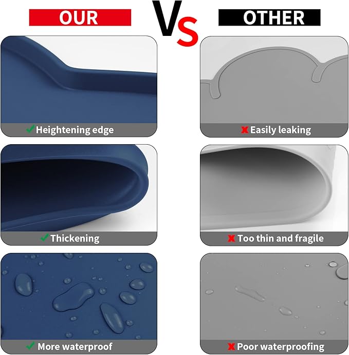 Ptlom Silicone Pet Feeding Mat for Dogs and Cats, High-Lips Pet Placemat Non-Slip Waterproof Bowl Mats Prevent Food and Water Overflow, Puppy Dish Tray Mat Suitable for Small Medium Large Pets, Navy
