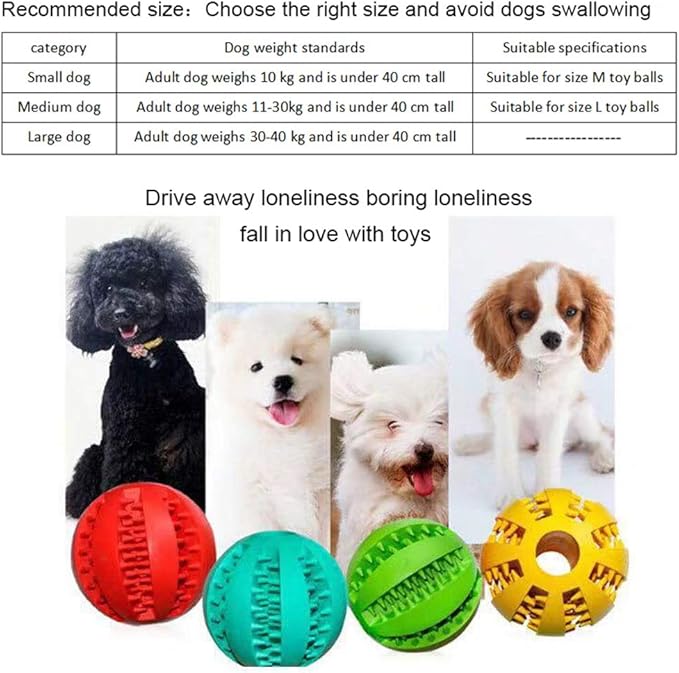 Sunglow 2 Pack Dog Toy Ball - Nontoxic Bite Resistant Teething Toys for Small/Medium/Large Dog and Puppy Cat, Dog Pet Food Treat Feeder Chew Tooth Cleaning Exercise Game IQ Training