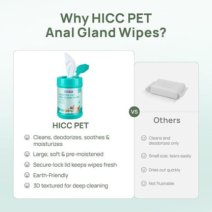 HICC PET Dog Wipes Cleansing Deodorizing, Nourishes Fur & Eliminates Odors, Pet Cat Cleaning Wipes for Paws and Butt - 75ct