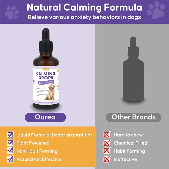 Sedation Drops for Dogs Nail Trimming Grooming, Natural Calming Solution with Melatonin for Relieve Separation Anxiety Stress Vet Visits, Calming Drops with for Thunder Fireworks Traveling Sleep Aid