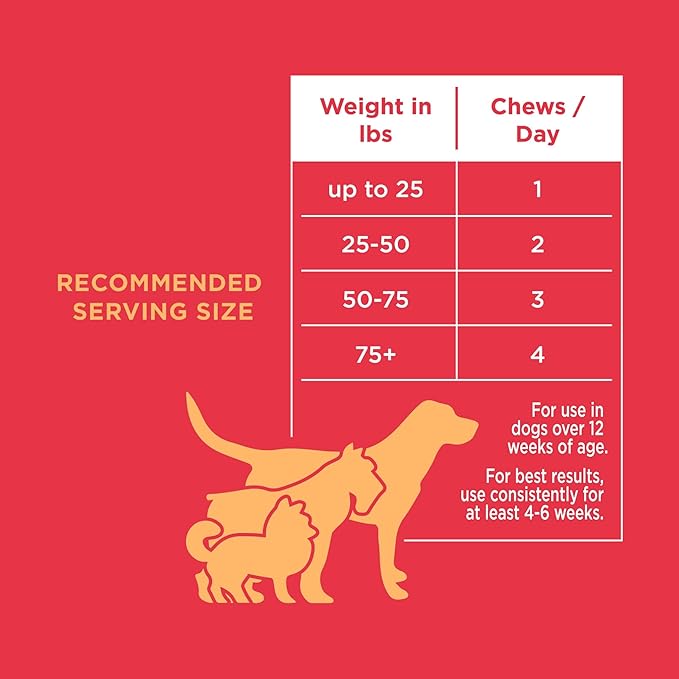Natural Rapport Dog Bladder Support - The Only Bladder Support Chews Dogs Need - 120ct Supplements that Contain Cranberry and D- Mannose to Aid in Kidney Function