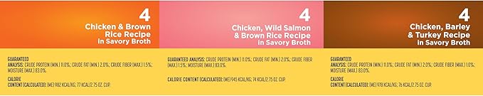 Nature's Recipe Chicken, Salmon and Turkey Recipes Variety Pack Wet Dog Food, 12-2.75 oz. Cups, 2 Count (Pack of 2)