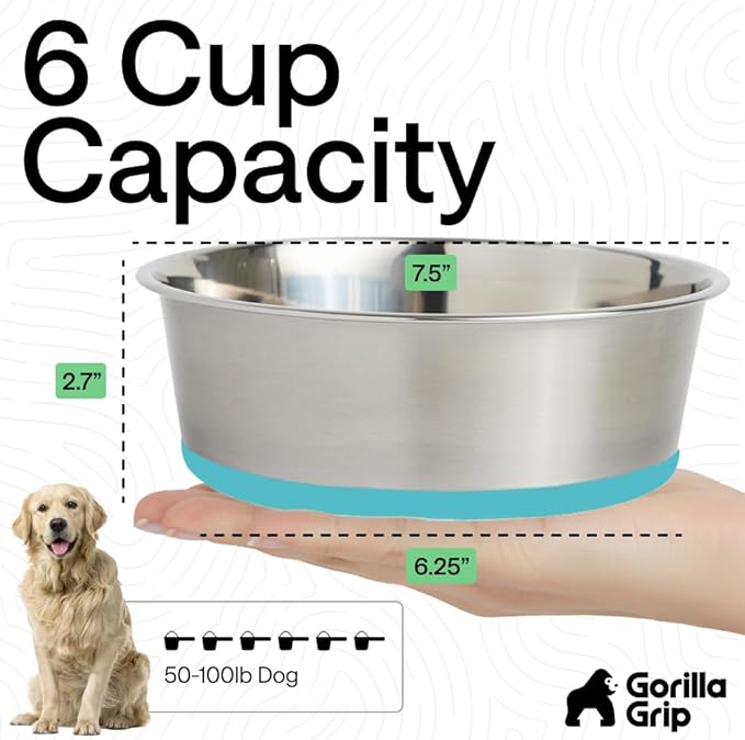 GORILLA GRIP Dog Bowls, Food Grade 304 Stainless Steel Holds 6 Cups Each (48 fl oz) Food and Water Bowl for Feeding Dogs and Cats Dishwasher Safe Rust Resistant BPA Free Rubber Base Set of 2 Turquoise